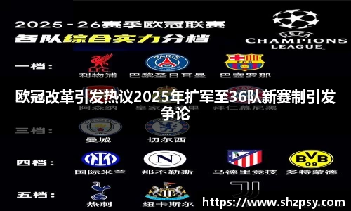 欧冠改革引发热议2025年扩军至36队新赛制引发争论