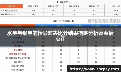水星与银星的精彩对决比分结果揭晓分析及赛后点评
