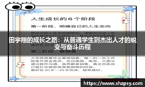 田宇翔的成长之路：从普通学生到杰出人才的蜕变与奋斗历程